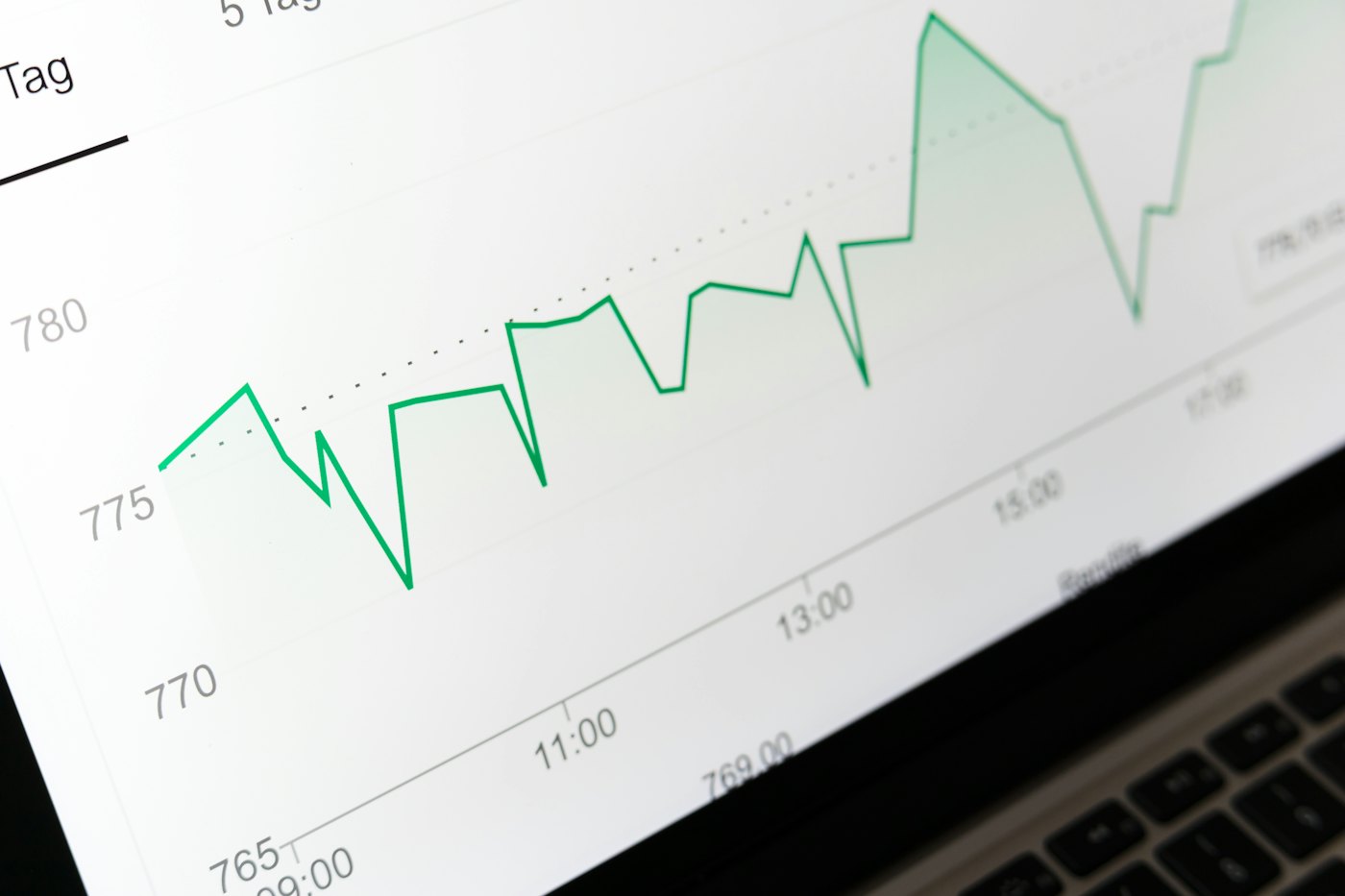 A rising green line chart on a laptop screen
